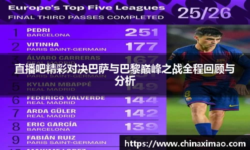 直播吧精彩对决巴萨与巴黎巅峰之战全程回顾与分析